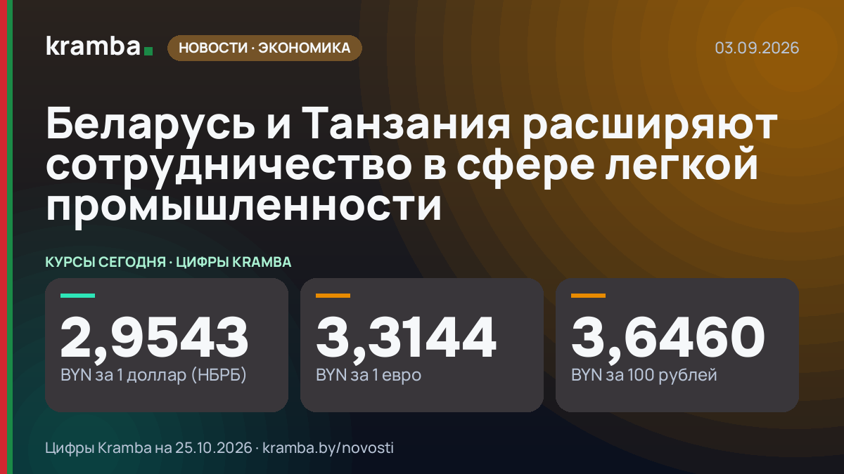 Инфографика Kramba: Беларусь и Танзания расширяют сотрудничество в сфере легкой промышленности