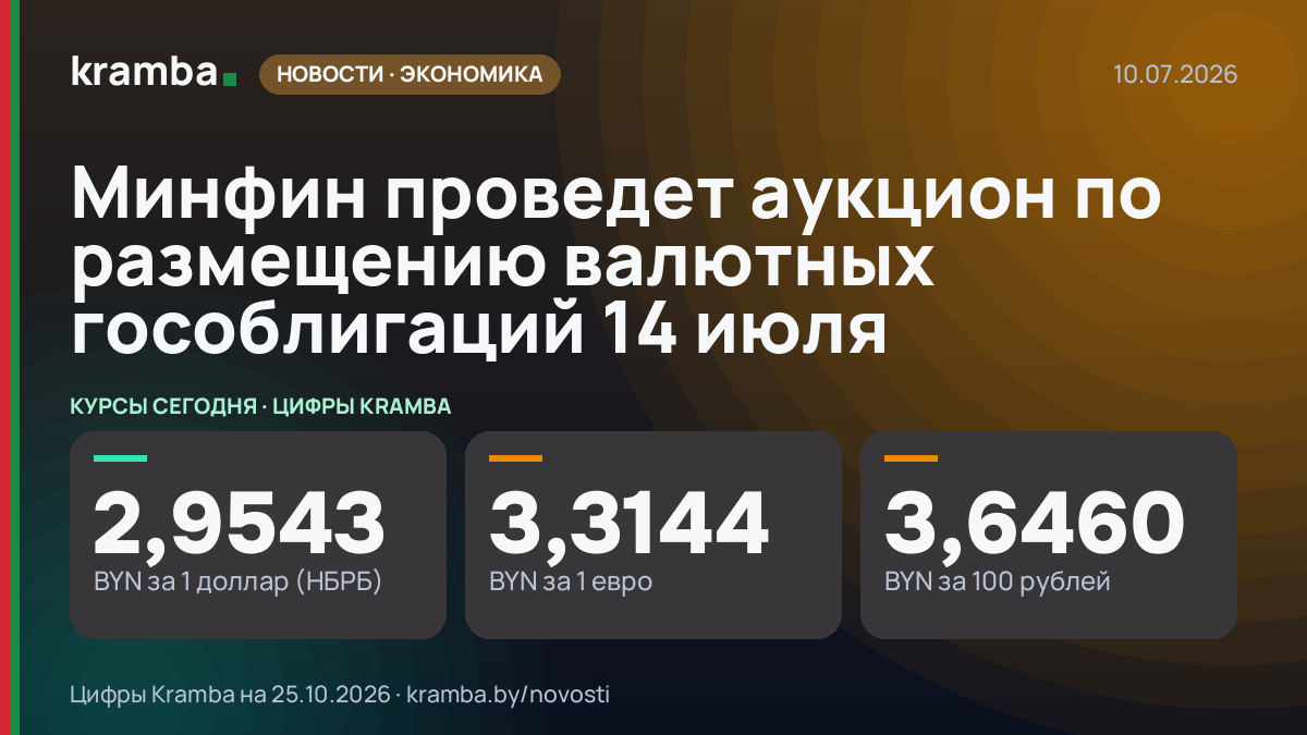 Инфографика Kramba: Минфин проведет аукцион по размещению валютных гособлигаций 14 июля