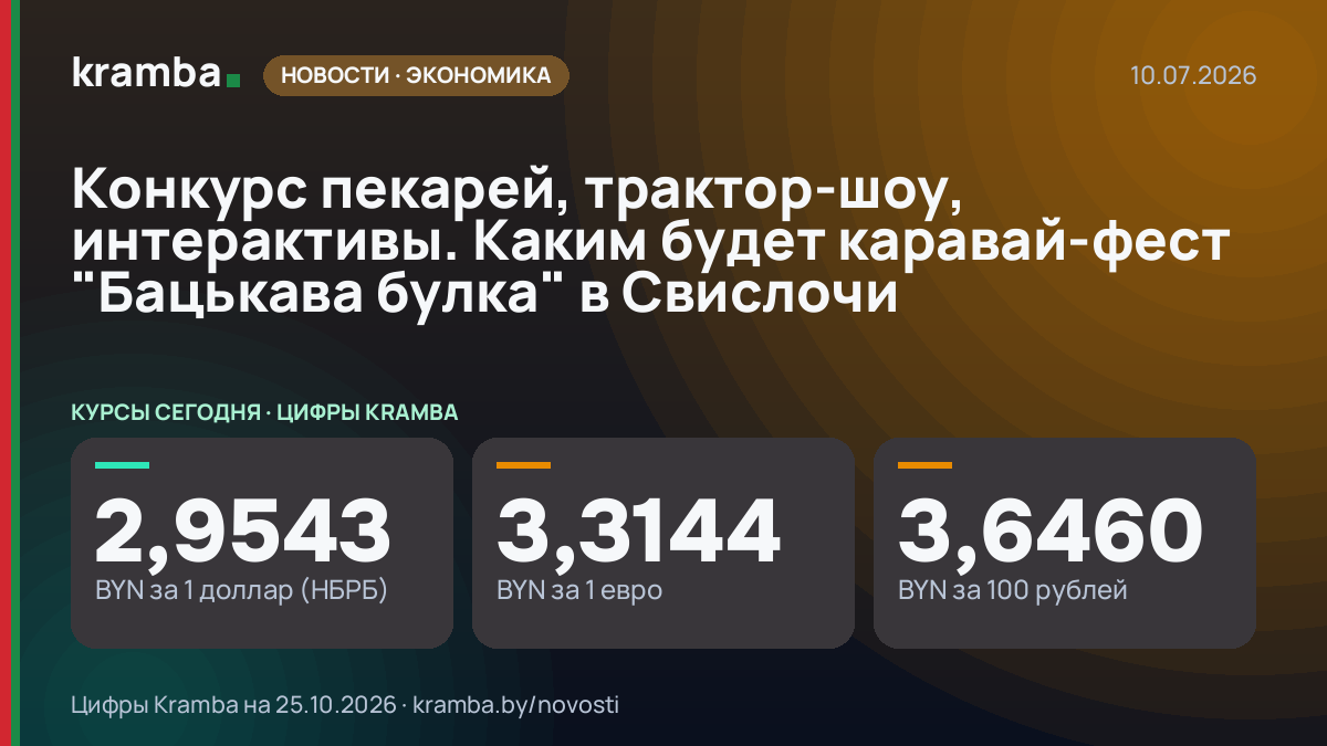Инфографика Kramba: Конкурс пекарей, трактор-шоу, интерактивы. Каким будет каравай-фест "Бацькава булка" в…