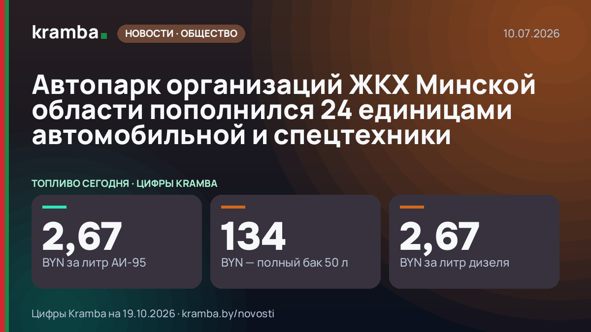Инфографика Kramba: Автопарк организаций ЖКХ Минской области пополнился 24 единицами автомобильной и…