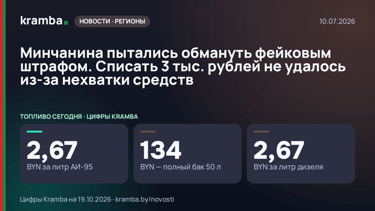 Инфографика Kramba: Минчанина пытались обмануть фейковым штрафом. Списать 3 тыс. рублей не удалось из-за…