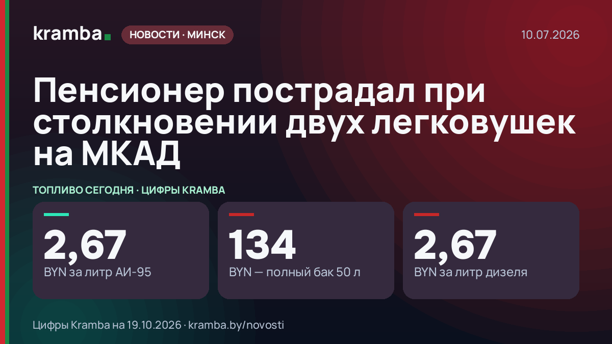 Инфографика Kramba: Пенсионер пострадал при столкновении двух легковушек на МКАД