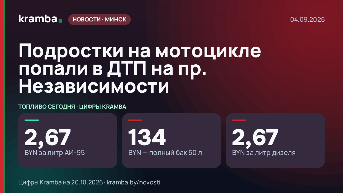 Инфографика Kramba: Подростки на мотоцикле попали в ДТП на пр. Независимости