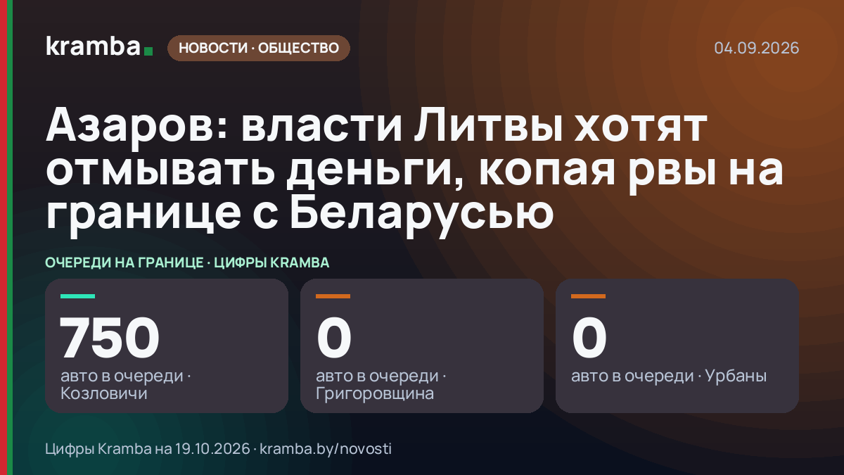 Инфографика Kramba: Азаров: власти Литвы хотят отмывать деньги, копая рвы на границе с Беларусью