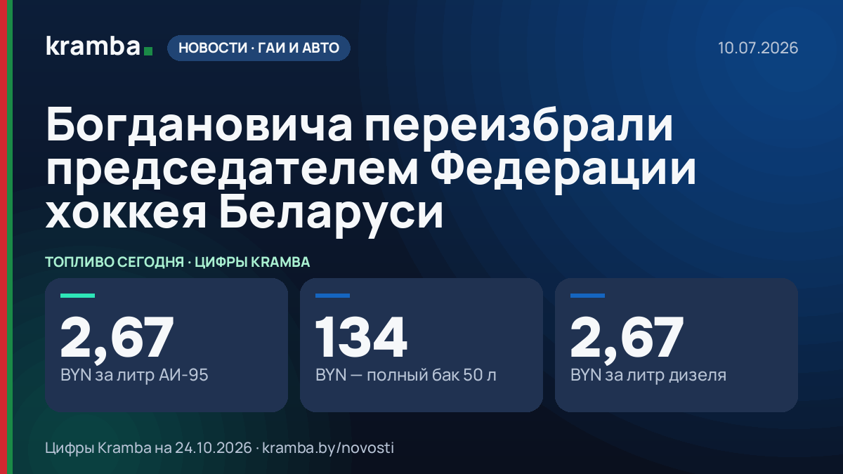 Инфографика Kramba: Богдановича переизбрали председателем Федерации хоккея Беларуси
