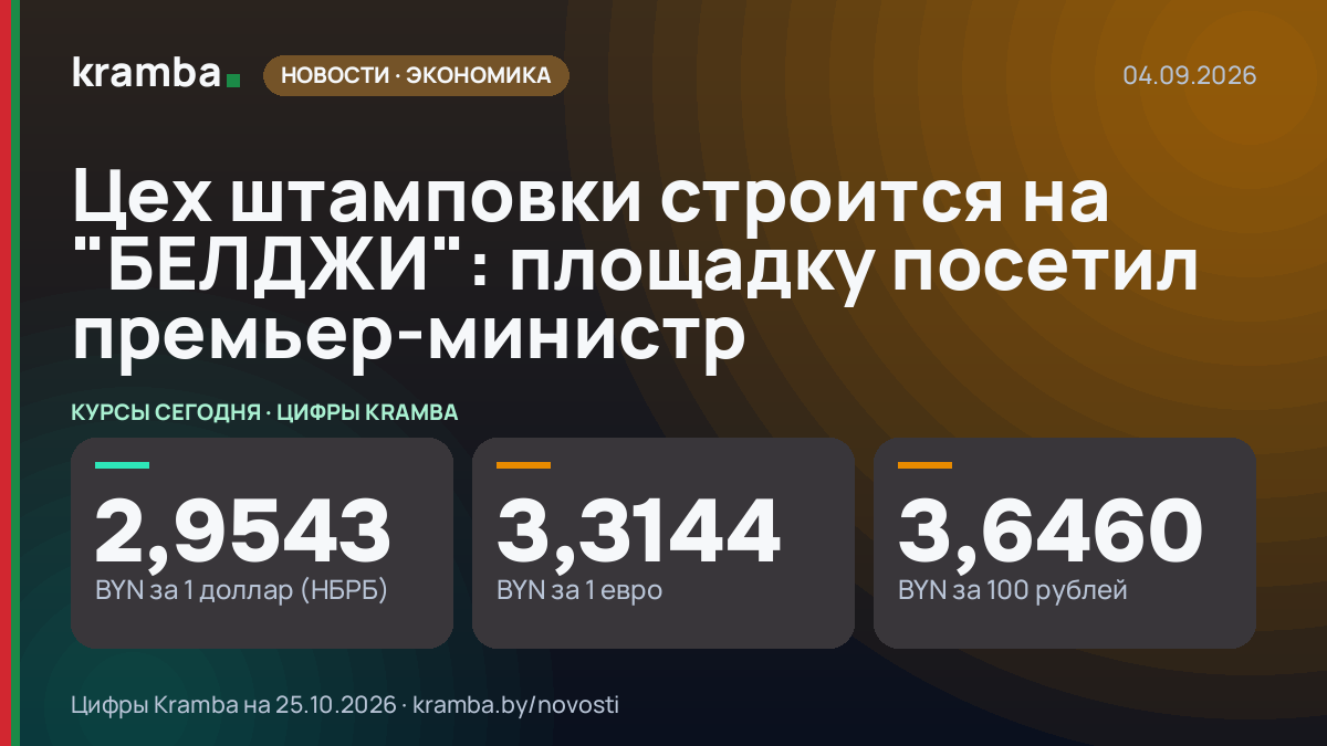 Инфографика Kramba: Цех штамповки строится на "БЕЛДЖИ": площадку посетил премьер-министр