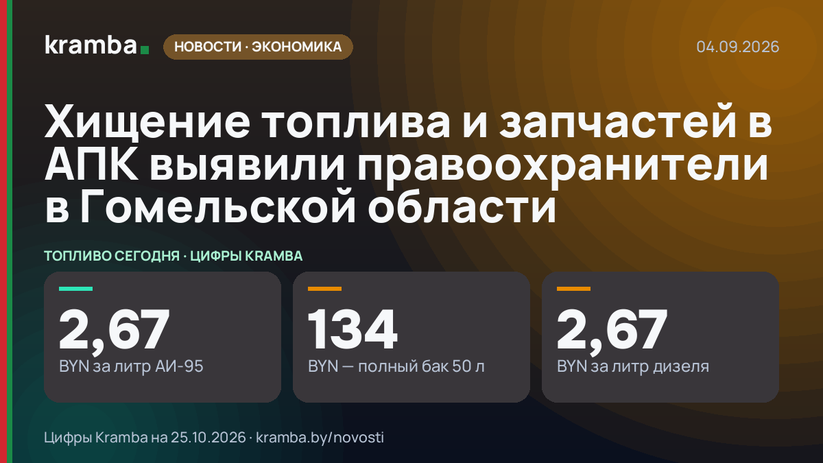 Инфографика Kramba: Хищение топлива и запчастей в АПК выявили правоохранители в Гомельской области