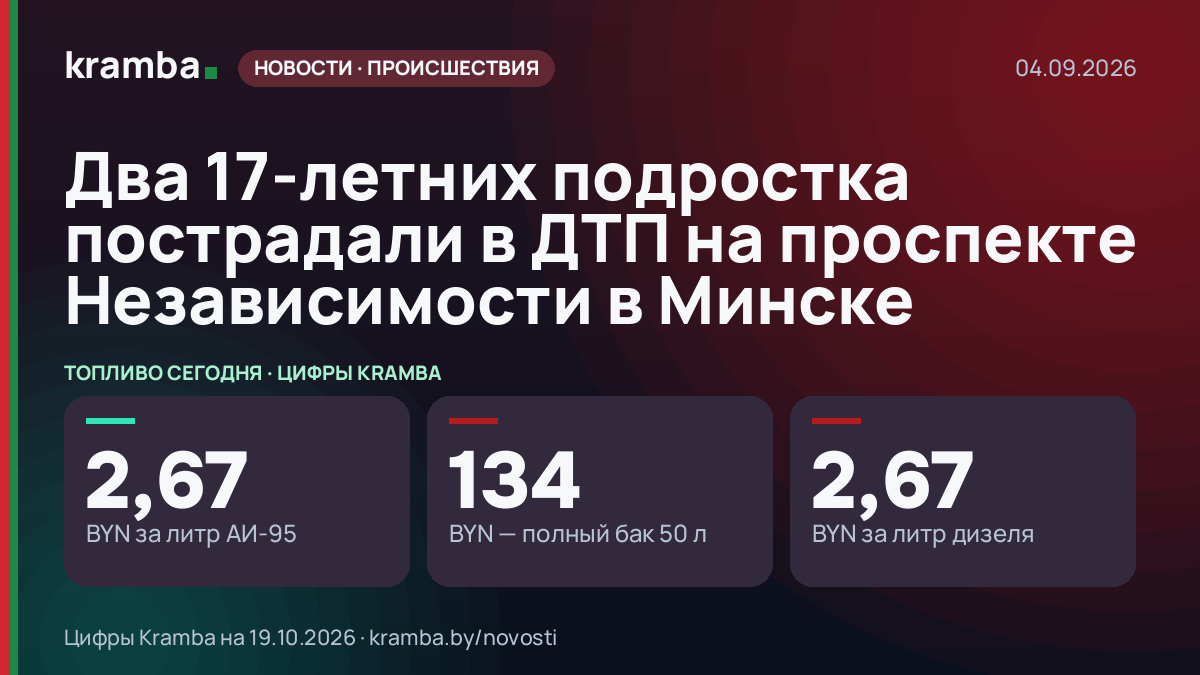 Инфографика Kramba: Два 17-летних подростка пострадали в ДТП на проспекте Независимости в Минске