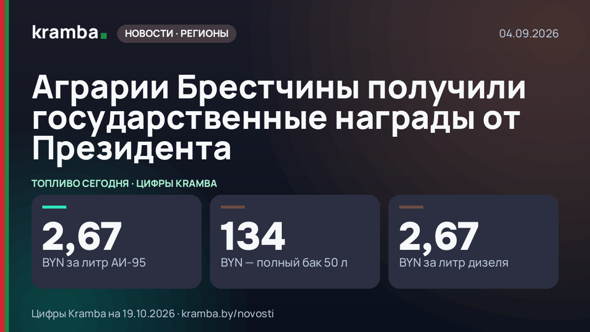 Инфографика Kramba: Аграрии Брестчины получили государственные награды от Президента