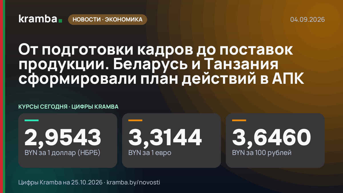 Инфографика Kramba: От подготовки кадров до поставок продукции. Беларусь и Танзания сформировали план…