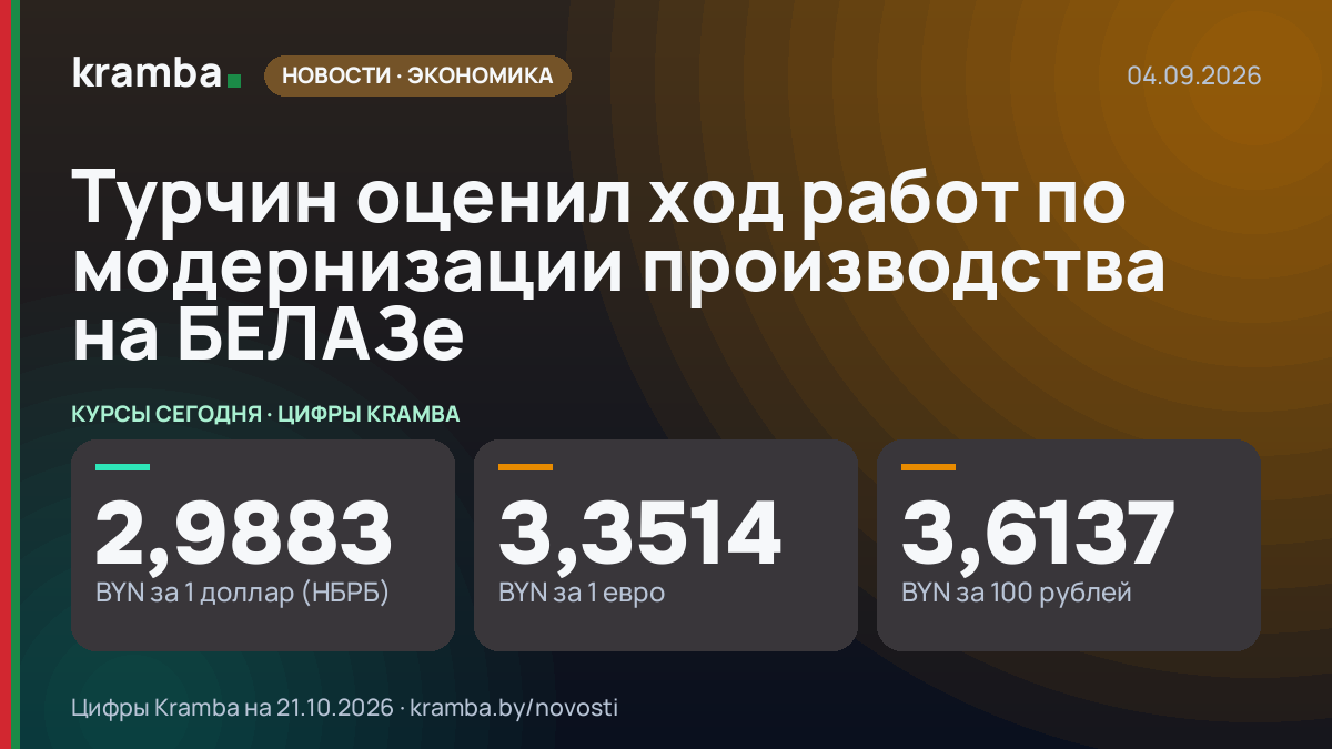 Инфографика Kramba: Турчин оценил ход работ по модернизации производства на БЕЛАЗе