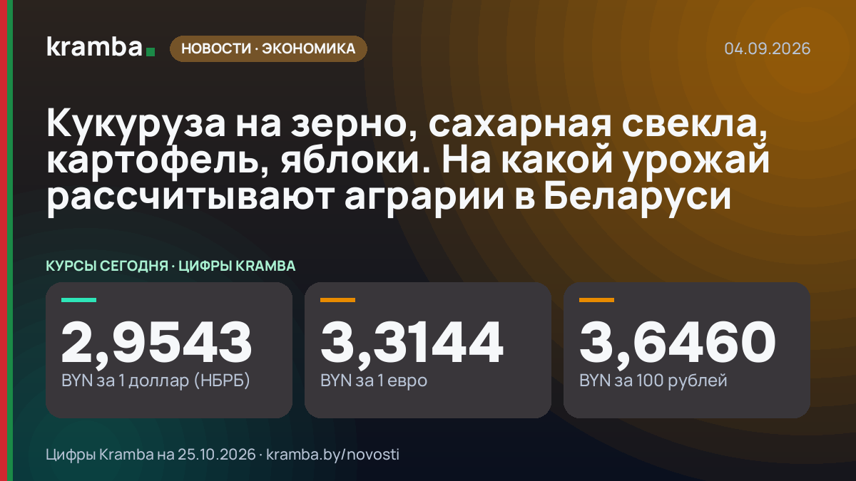 Инфографика Kramba: Кукуруза на зерно, сахарная свекла, картофель, яблоки. На какой урожай рассчитывают…