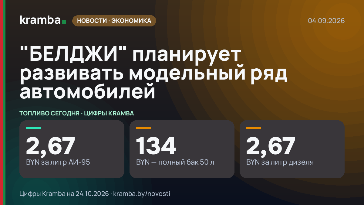 Инфографика Kramba: "БЕЛДЖИ" планирует развивать модельный ряд автомобилей