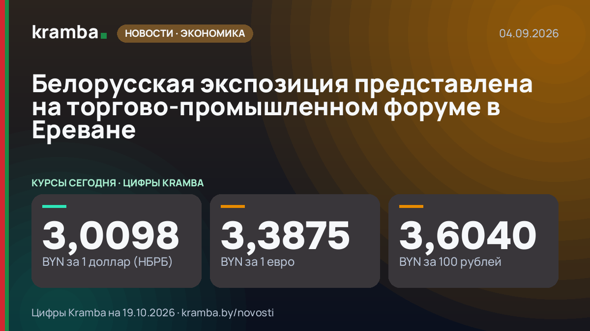 Инфографика Kramba: Белорусская экспозиция представлена на торгово-промышленном форуме в Ереване