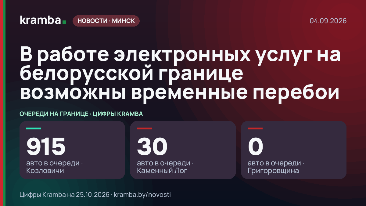 Инфографика Kramba: В работе электронных услуг на белорусской границе возможны временные перебои
