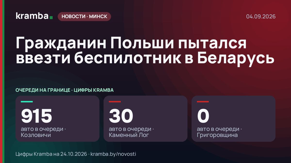 Инфографика Kramba: Гражданин Польши пытался ввезти беспилотник в Беларусь