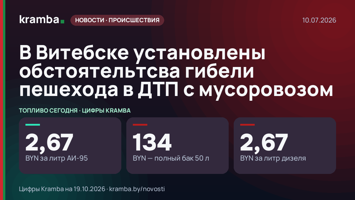 Инфографика Kramba: В Витебске установлены обстоятельтсва гибели пешехода в ДТП с мусоровозом