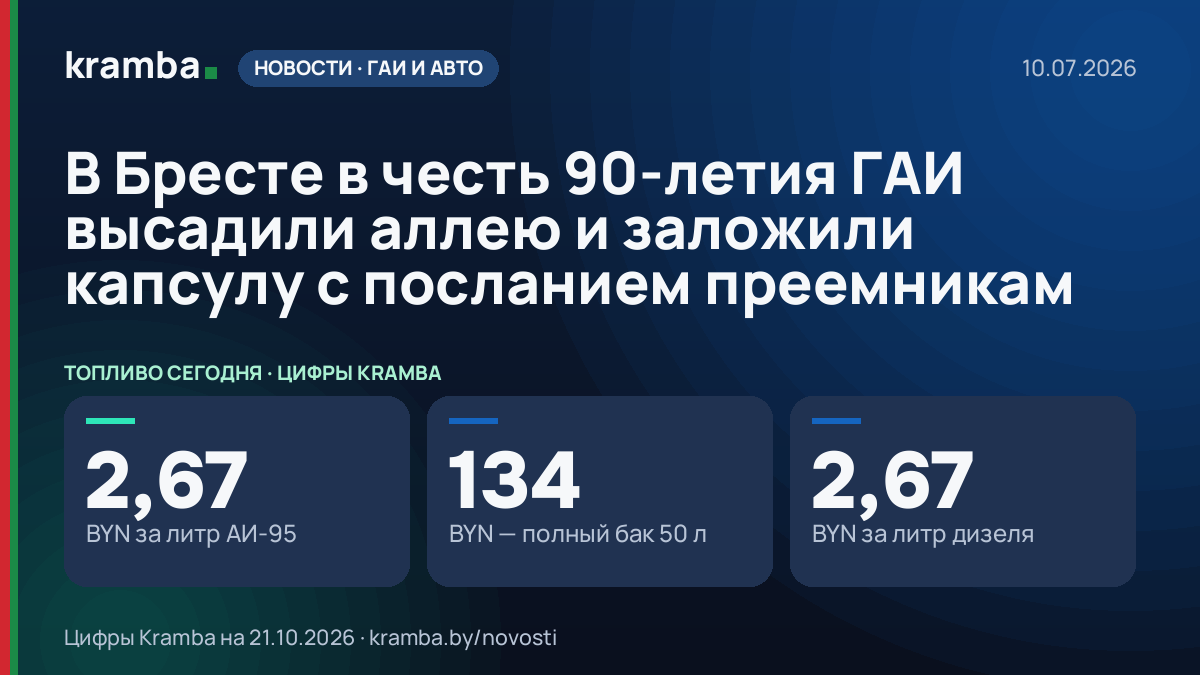Инфографика Kramba: В Бресте в честь 90-летия ГАИ высадили аллею и заложили капсулу с посланием преемникам