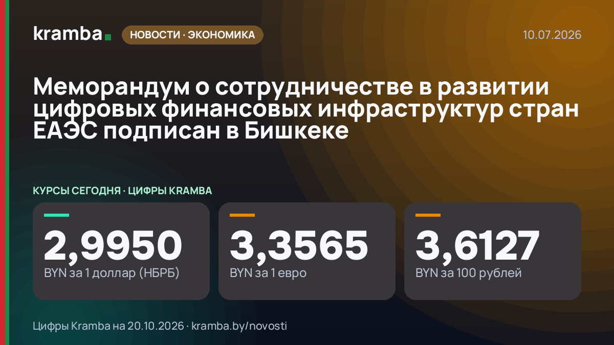 Инфографика Kramba: Меморандум о сотрудничестве в развитии цифровых финансовых инфраструктур стран ЕАЭС…
