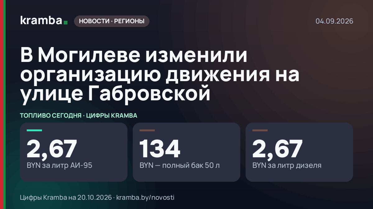Инфографика Kramba: В Могилеве изменили организацию движения на улице Габровской