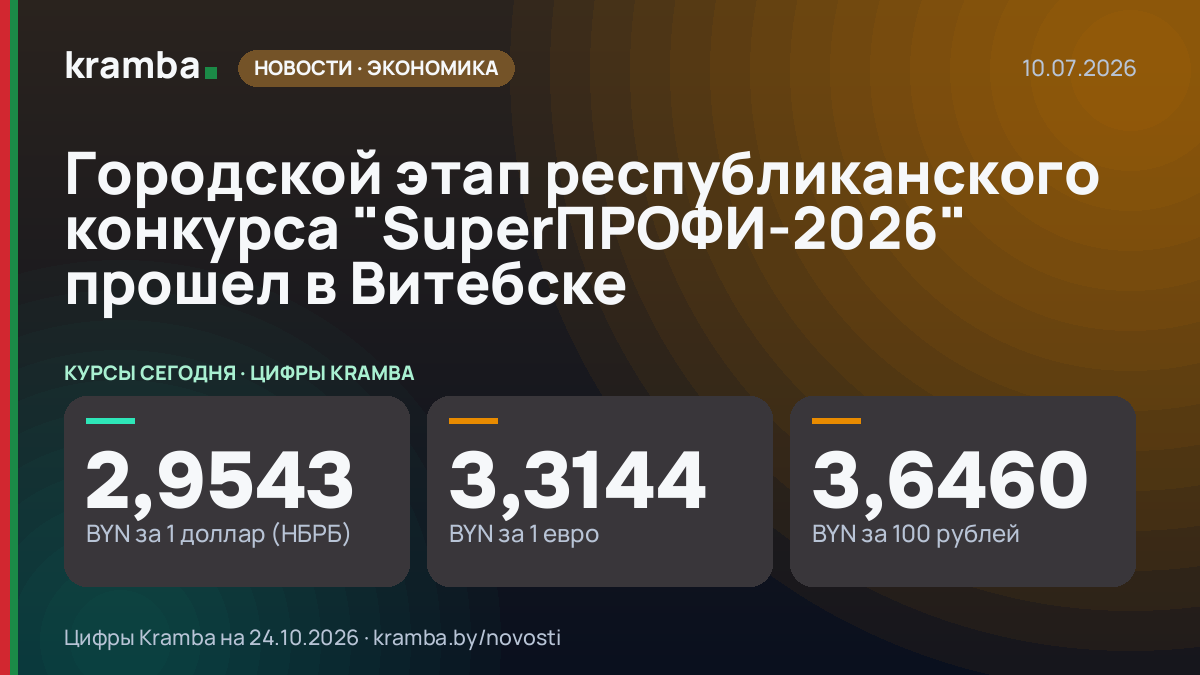 Инфографика Kramba: Городской этап республиканского конкурса "SuperПРОФИ-2026" прошел в Витебске