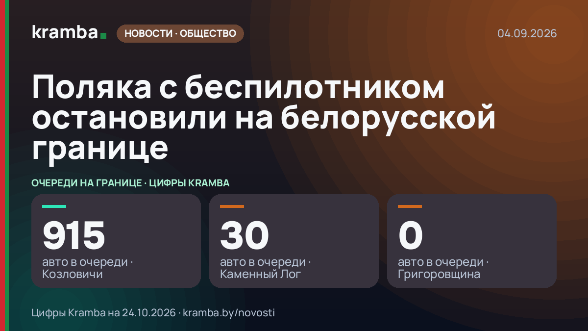 Инфографика Kramba: Поляка с беспилотником остановили на белорусской границе
