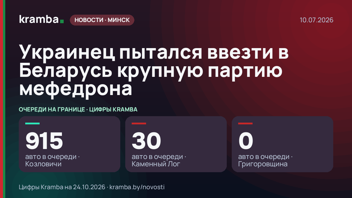 Инфографика Kramba: Украинец пытался ввезти в Беларусь крупную партию мефедрона