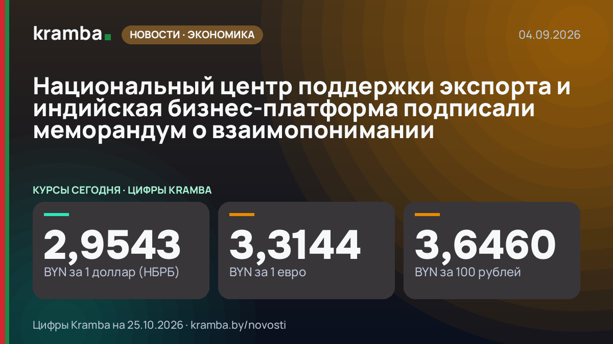 Инфографика Kramba: Национальный центр поддержки экспорта и индийская бизнес-платформа подписали меморандум…