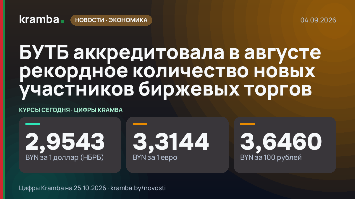Инфографика Kramba: БУТБ аккредитовала в августе рекордное количество новых участников биржевых торгов