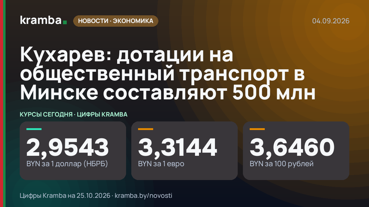 Инфографика Kramba: Кухарев: дотации на общественный транспорт в Минске составляют 500 млн