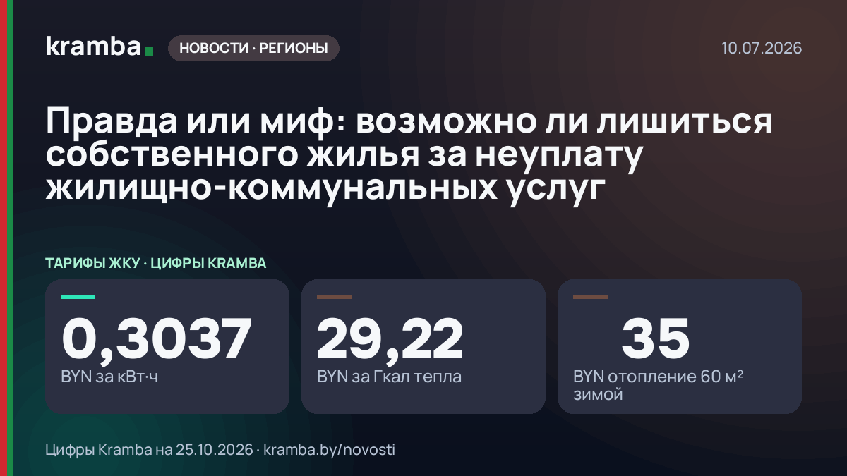 Инфографика Kramba: Правда или миф: возможно ли лишиться собственного жилья за неуплату жилищно-коммунальных…