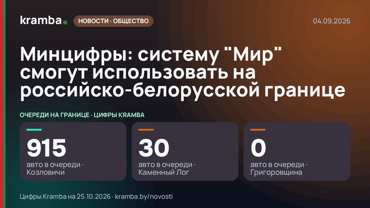 Инфографика Kramba: Минцифры: систему "Мир" смогут использовать на российско-белорусской границе