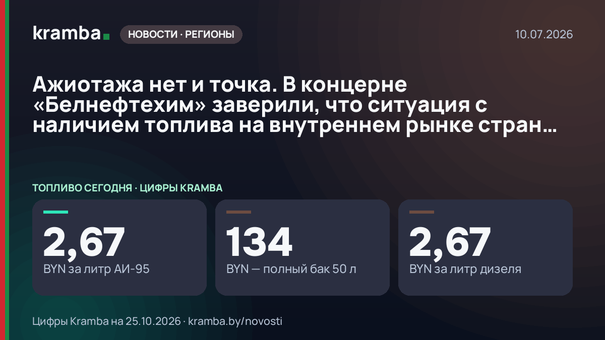 Инфографика Kramba: Ажиотажа нет и точка. В концерне «Белнефтехим» заверили, что ситуация с наличием топлива…