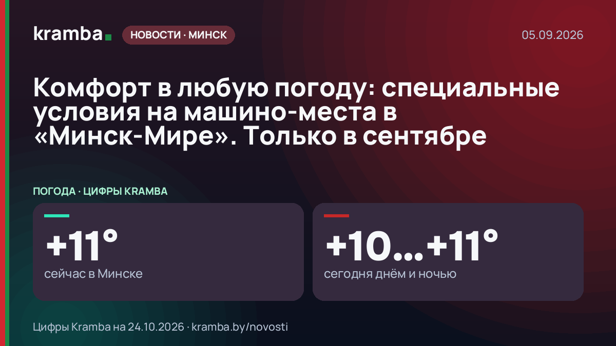 Инфографика Kramba: Комфорт в любую погоду: специальные условия на машино-места в «Минск-Мире». Только в…
