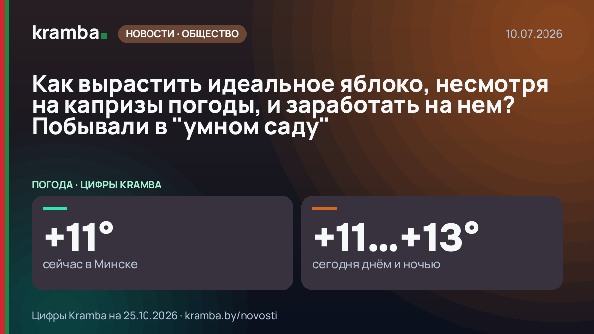 Инфографика Kramba: Как вырастить идеальное яблоко, несмотря на капризы погоды, и заработать на нем?…