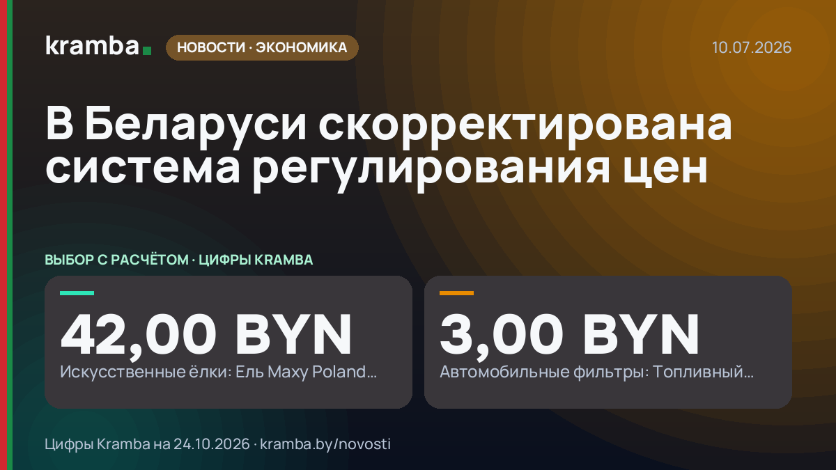 Инфографика Kramba: В Беларуси скорректирована система регулирования цен