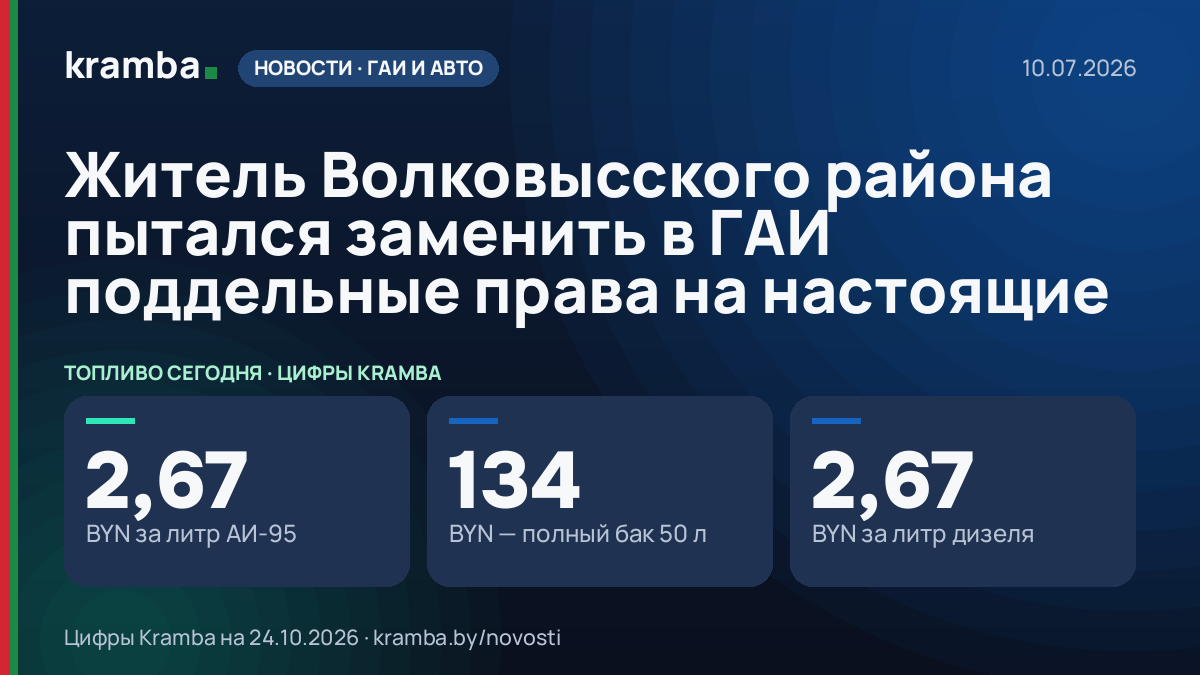 Инфографика Kramba: Житель Волковысского района пытался заменить в ГАИ поддельные права на настоящие