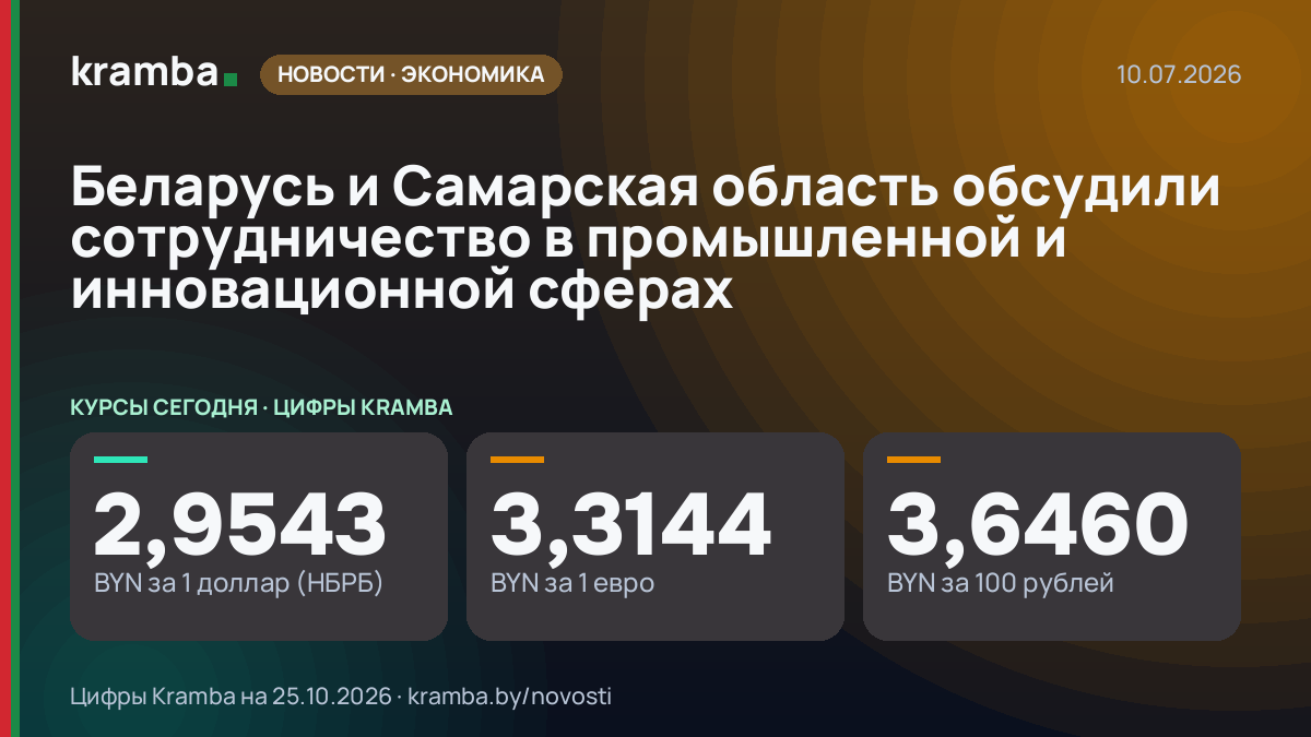 Инфографика Kramba: Беларусь и Самарская область обсудили сотрудничество в промышленной и инновационной сферах
