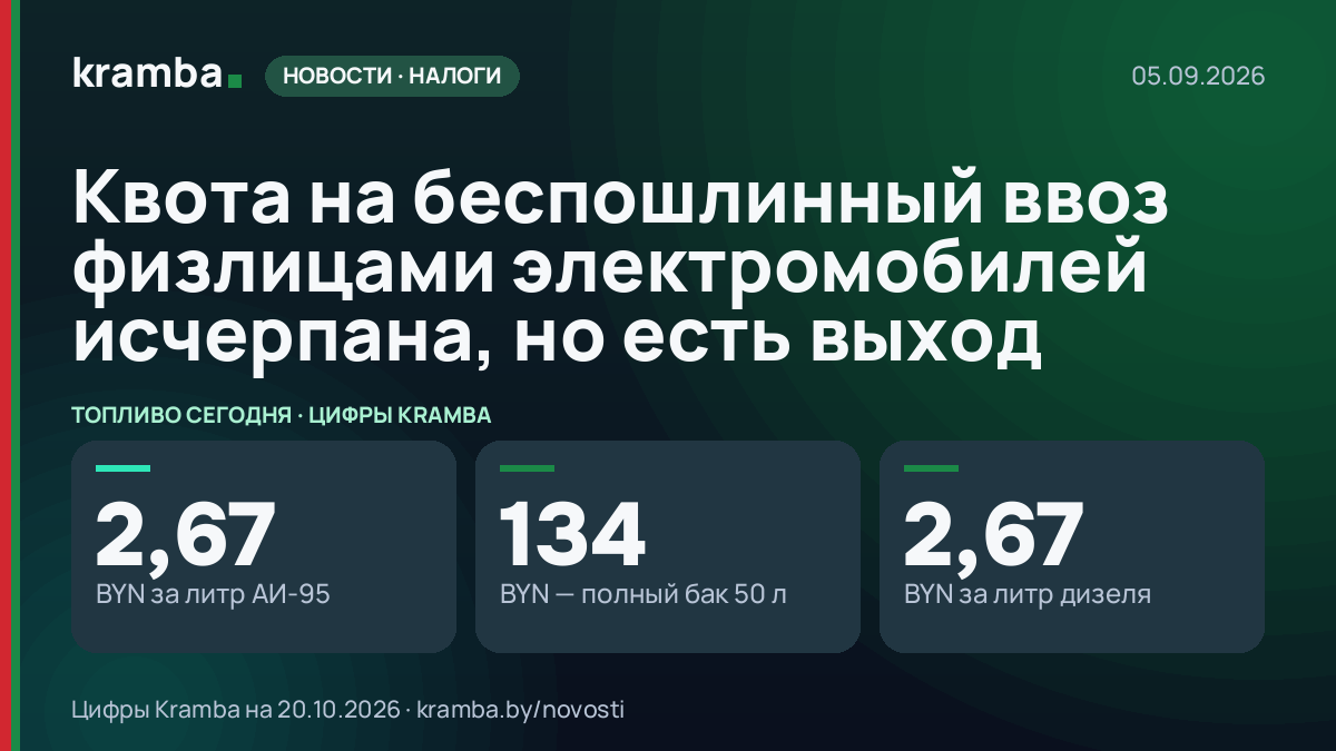 Инфографика Kramba: Квота на беспошлинный ввоз физлицами электромобилей исчерпана, но есть выход