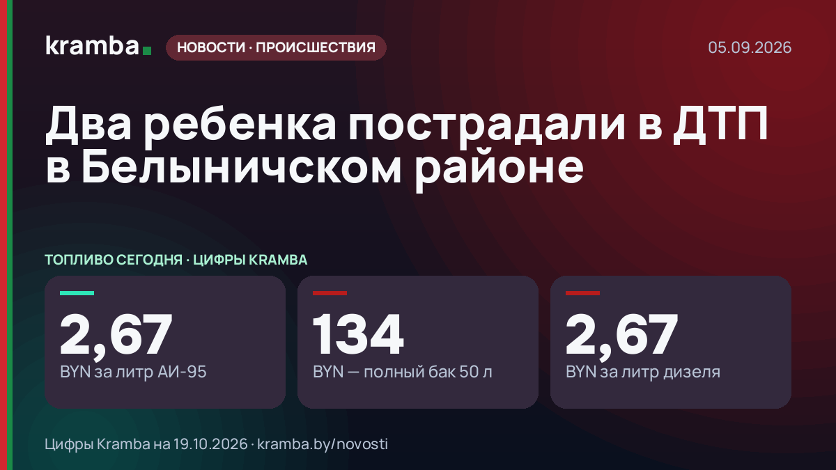 Инфографика Kramba: Два ребенка пострадали в ДТП в Белыничском районе