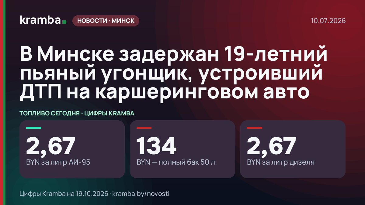 Инфографика Kramba: В Минске задержан 19-летний пьяный угонщик, устроивший ДТП на каршеринговом авто