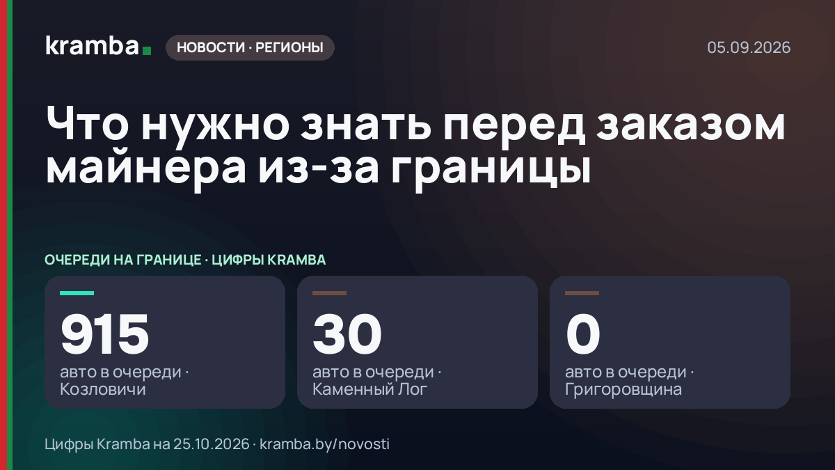 Инфографика Kramba: Что нужно знать перед заказом майнера из-за границы