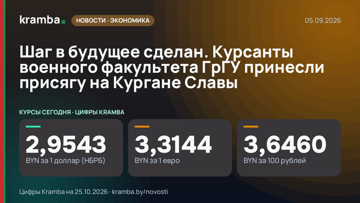 Инфографика Kramba: Шаг в будущее сделан. Курсанты военного факультета ГрГУ принесли присягу на Кургане Славы