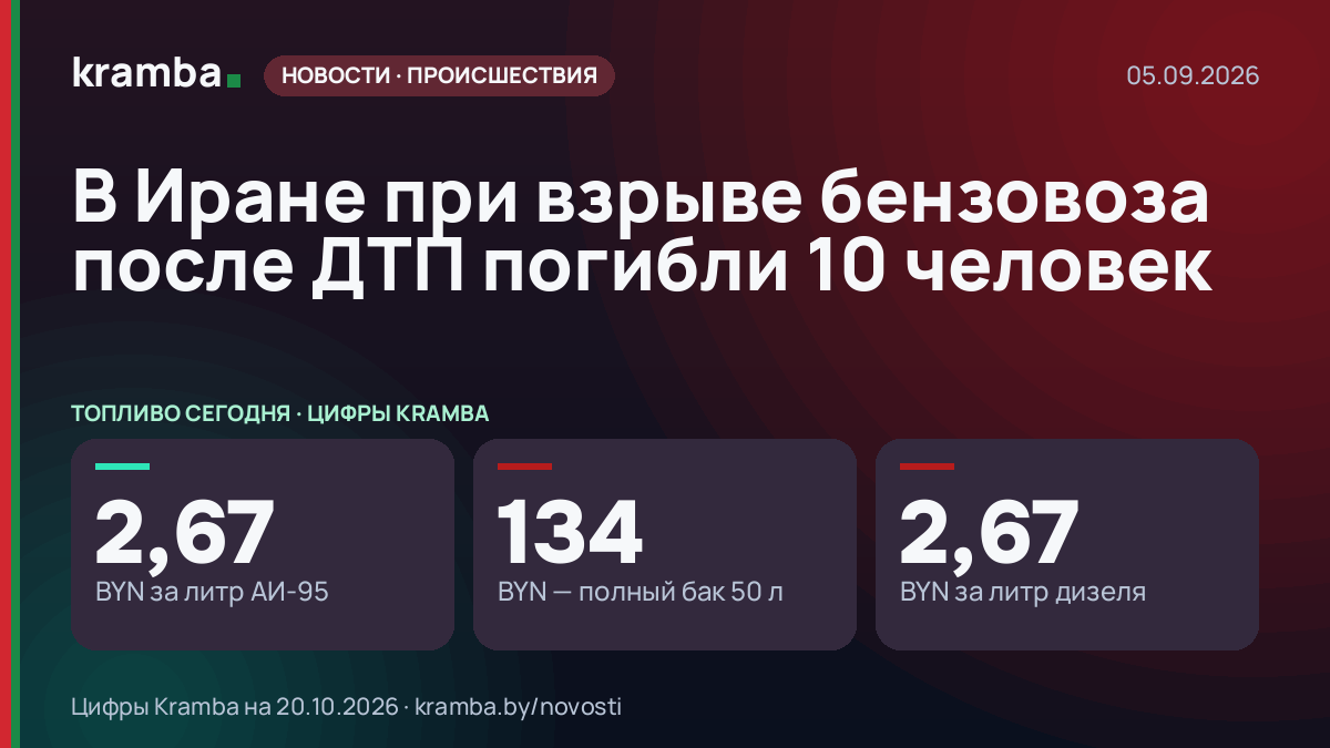 Инфографика Kramba: В Иране при взрыве бензовоза после ДТП погибли 10 человек