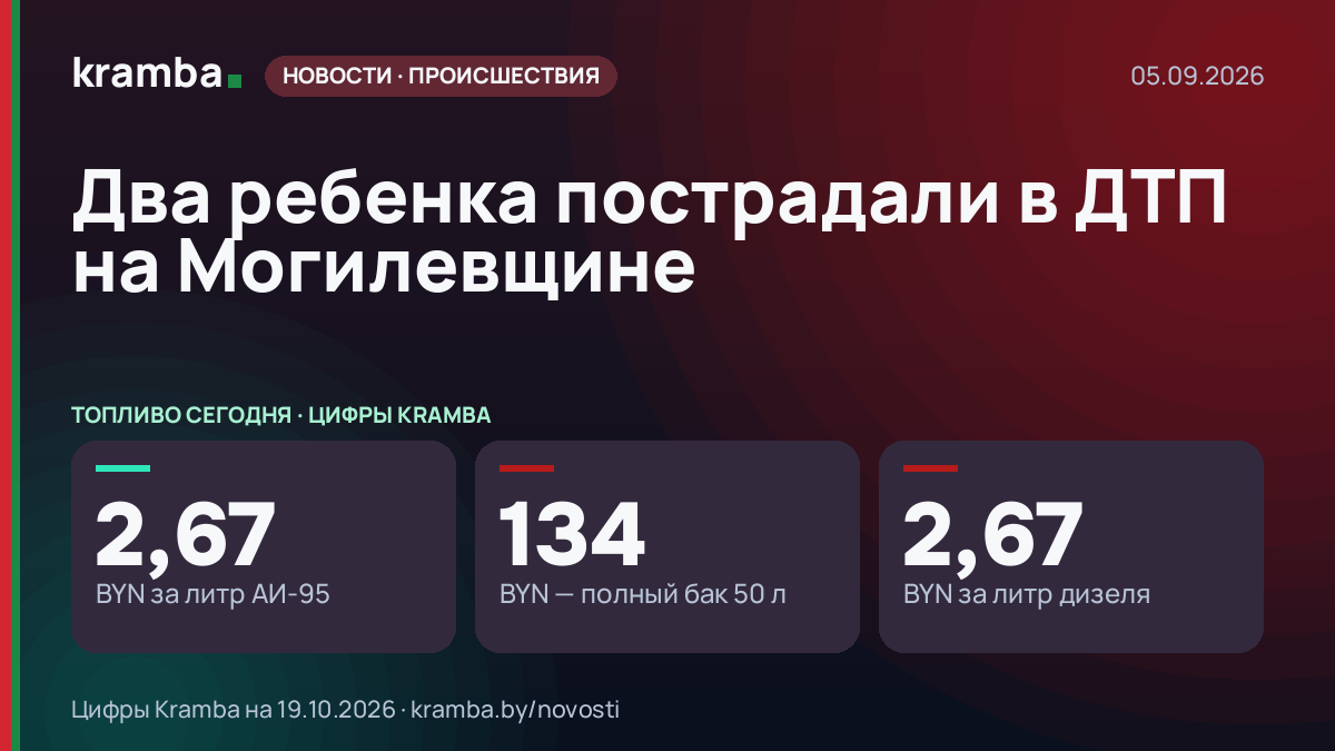 Инфографика Kramba: Два ребенка пострадали в ДТП на Могилевщине