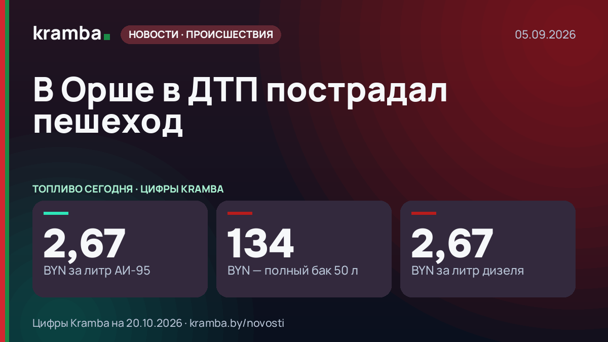 Инфографика Kramba: В Орше в ДТП пострадал пешеход