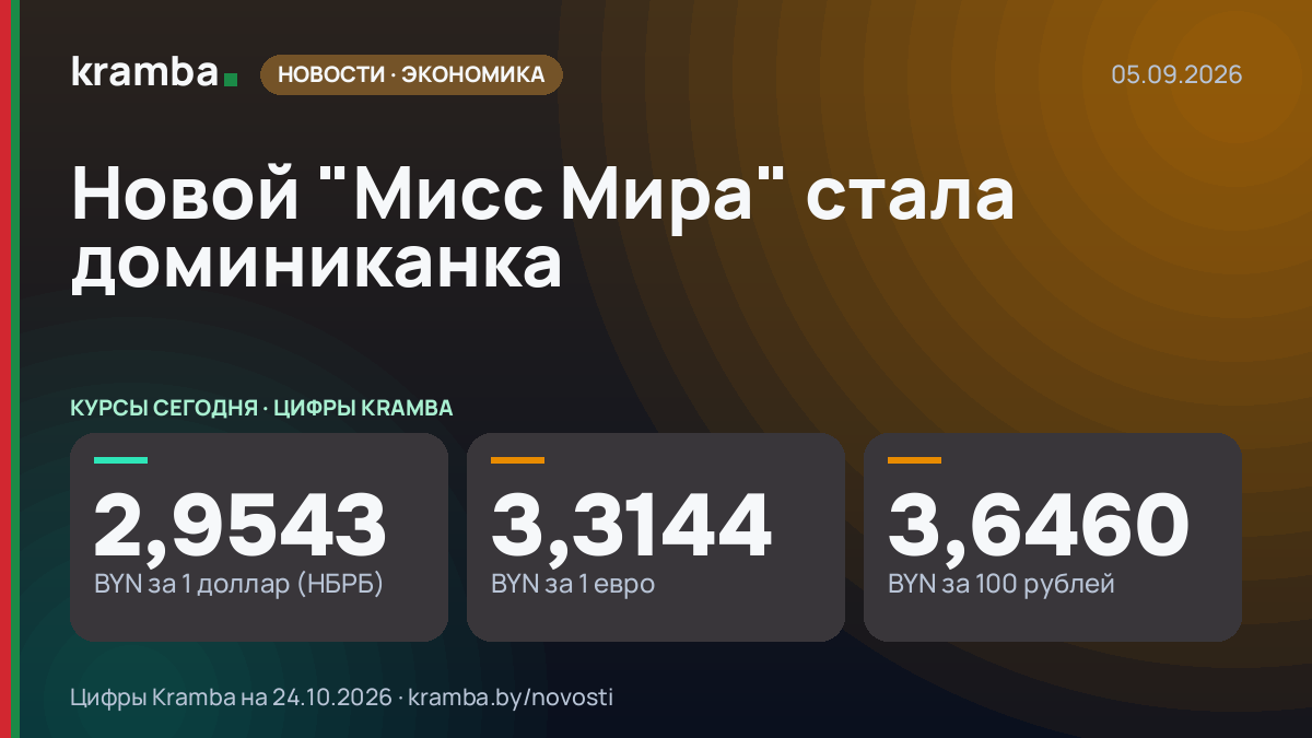 Инфографика Kramba: Новой "Мисс Мира" стала доминиканка