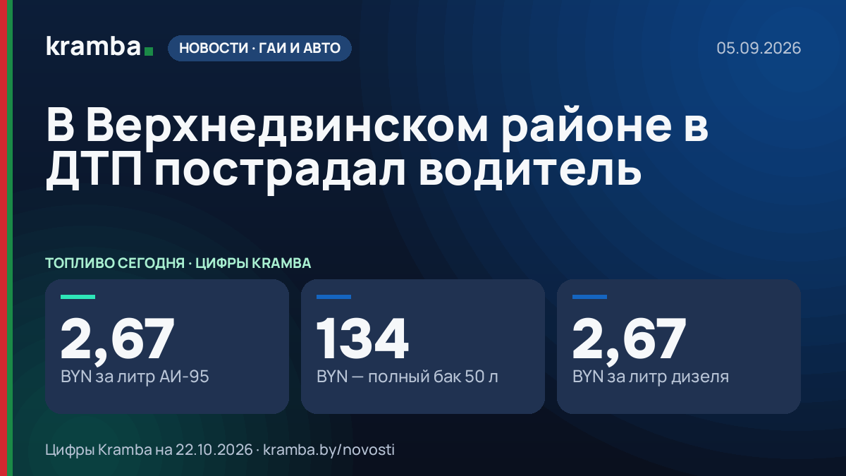 Инфографика Kramba: В Верхнедвинском районе в ДТП пострадал водитель
