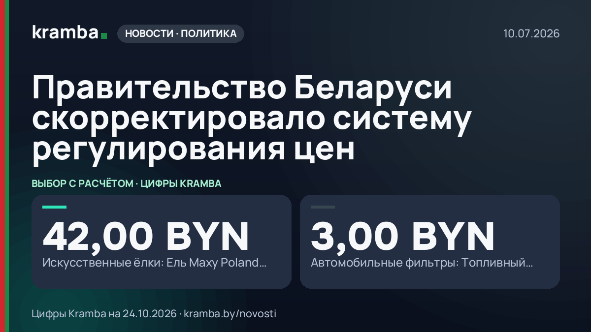 Инфографика Kramba: Правительство Беларуси скорректировало систему регулирования цен