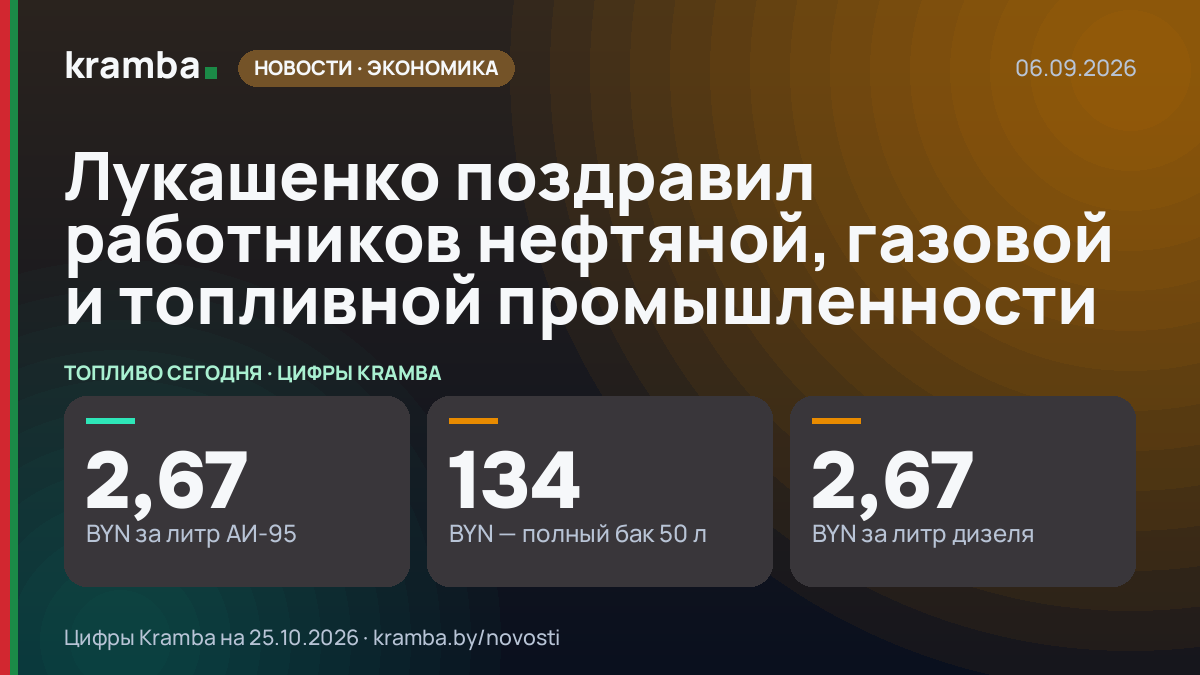 Инфографика Kramba: Лукашенко поздравил работников нефтяной, газовой и топливной промышленности